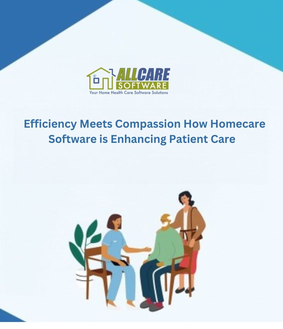 Homecare Software